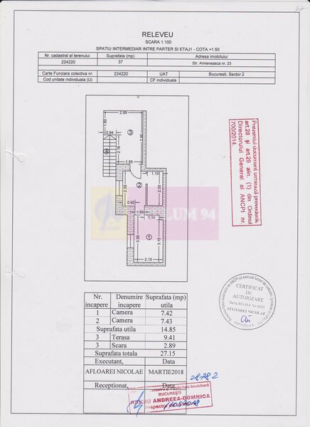 Imobil central inchiriat integral, Armeneasca 23 | Investitie
