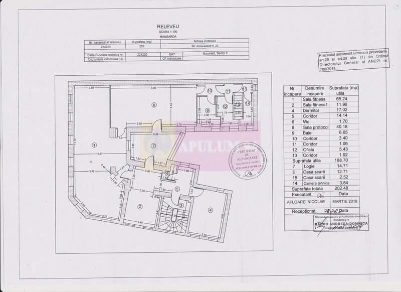 Imobil central inchiriat integral, Armeneasca 23 | Investitie