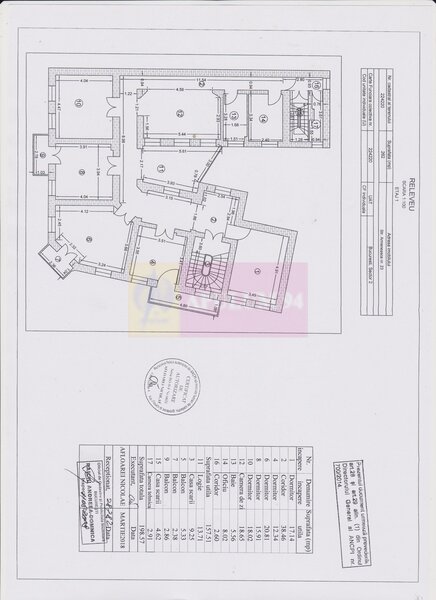 Imobil central inchiriat integral, Armeneasca 23 | Investitie